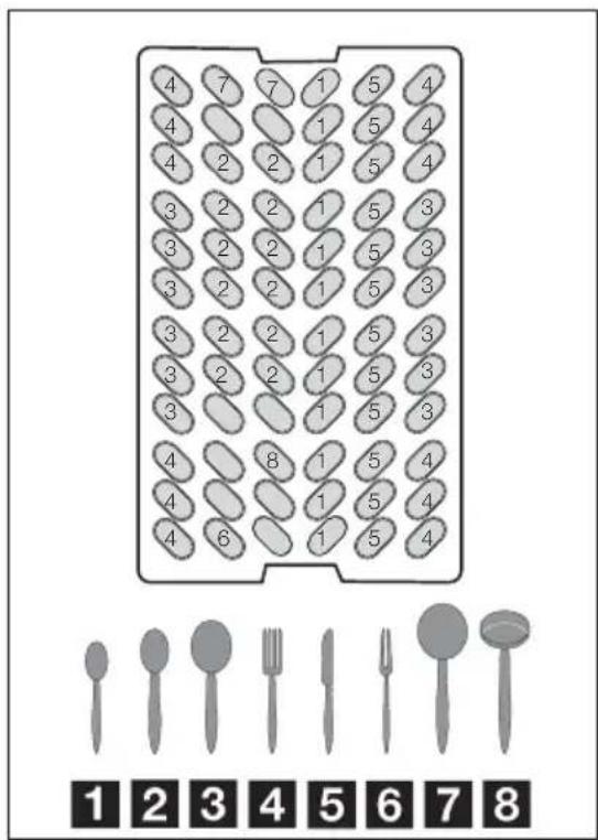 ETNA AFI8527ZT - Arrangement lower basket - 3