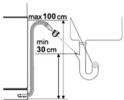 ETNA AFI8527ZT - Water drain connection - 1