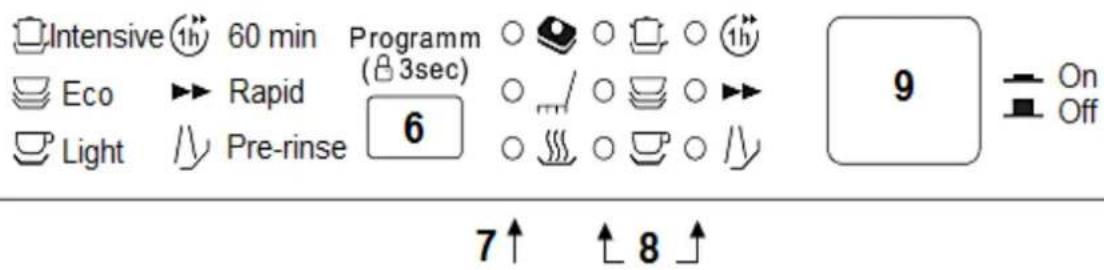 PKM DW97FI - Appareil/Panneau de commande - 3