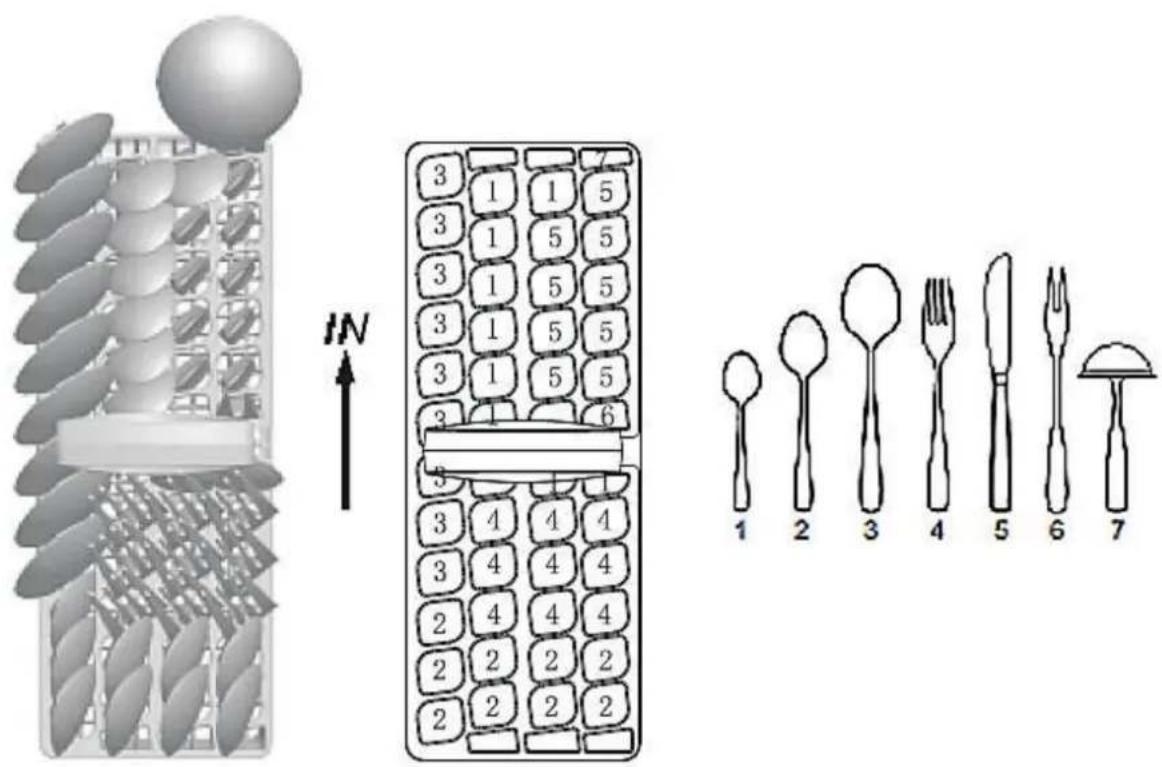 PKM DW97FI - Cutlery basket - 1