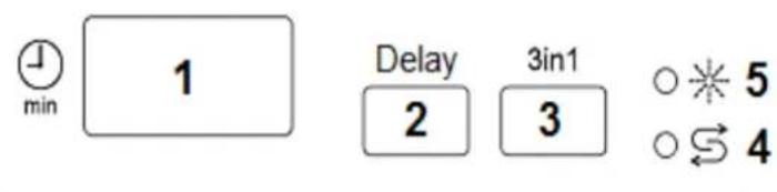 PKM DW97FI - Appareil/Panneau de commande - 2