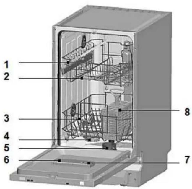 PKM DW97FI - Appliance/Control Panel - 1