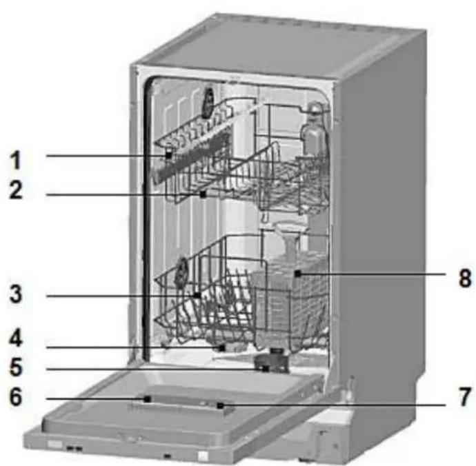 PKM DW97FI - Gerät und Bedienfeld - 1