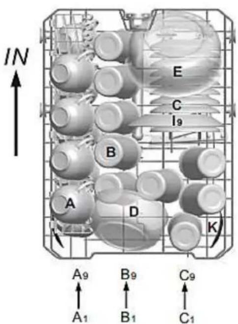 PKM DW97FI - Oberer Geschirrkorb - 1