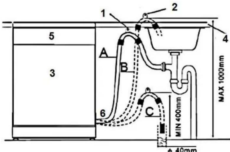 PKM DW97FI - Hocheinbau - 1