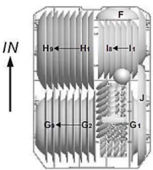 PKM DW97FI - Panier inférieur - 1