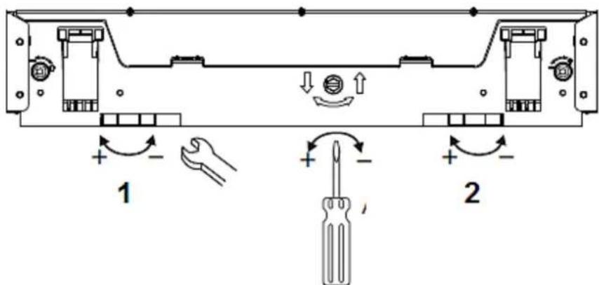 PKM DW97FI - Proper levelling - 1