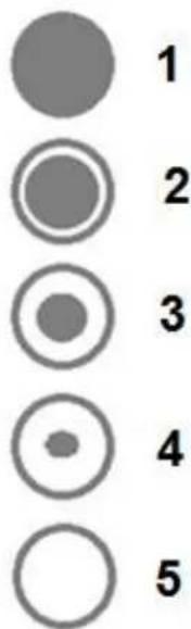 PKM DW97FI - Remplir le réserve à produit de rinceage - 1