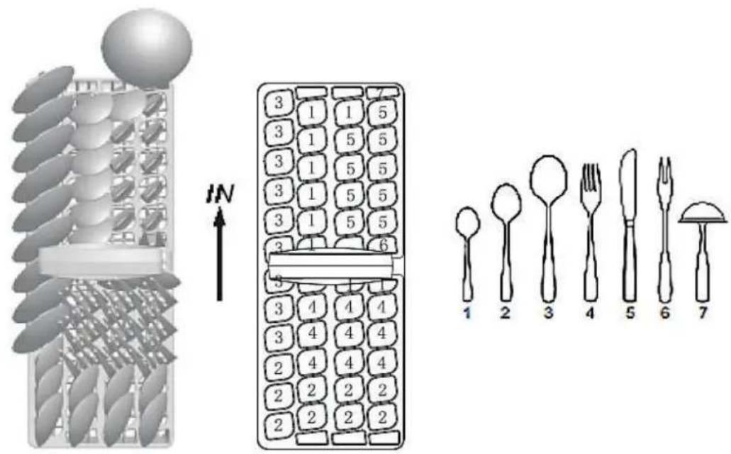 PKM DW97FI - Besteckkorb - 1