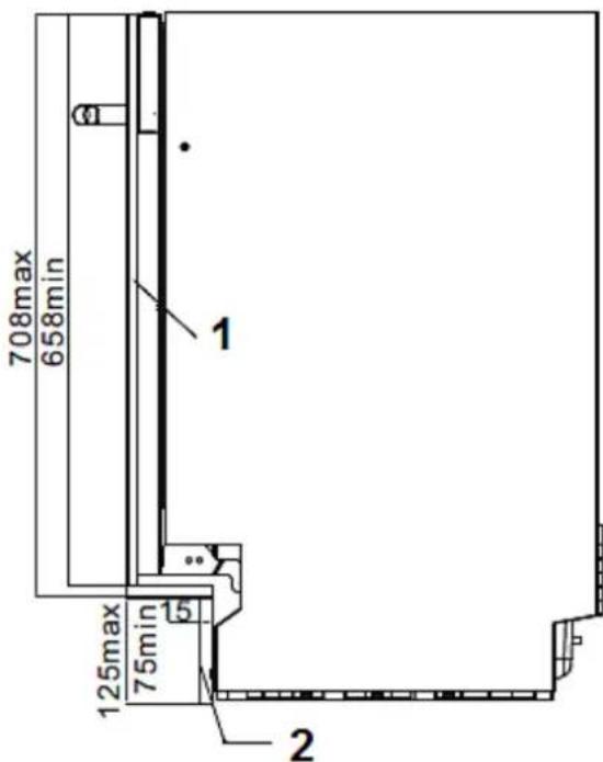 PKM DW97FI - Installation de la plinthe - 1