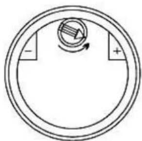 PKM DW97FI - Einstellung des Wasserenthärter-Verbrauchs - 1