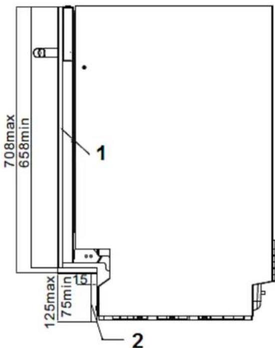 PKM DW97FI - Installation der Sockelleiste - 1