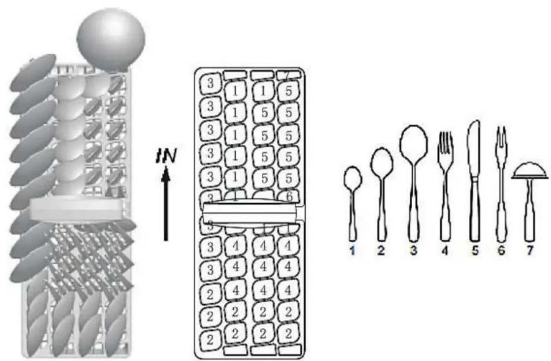 PKM DW97FI - Panier à couvert - 1