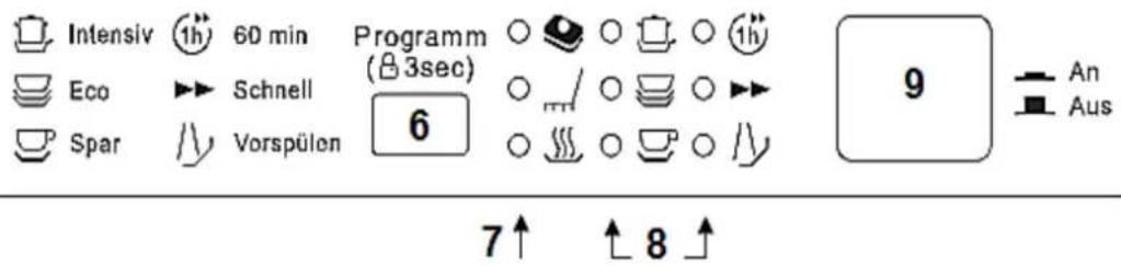 PKM DW97FI - Gerät und Bedienfeld - 5