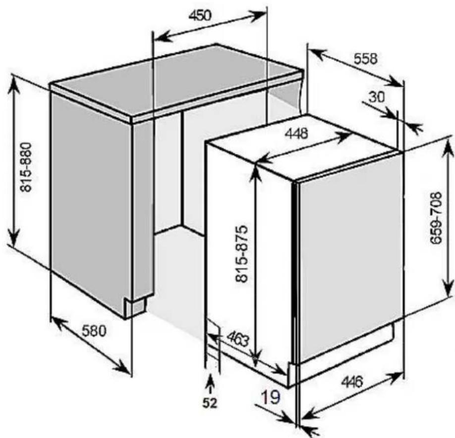 PKM DW97FI - Avant l'installation - 2
