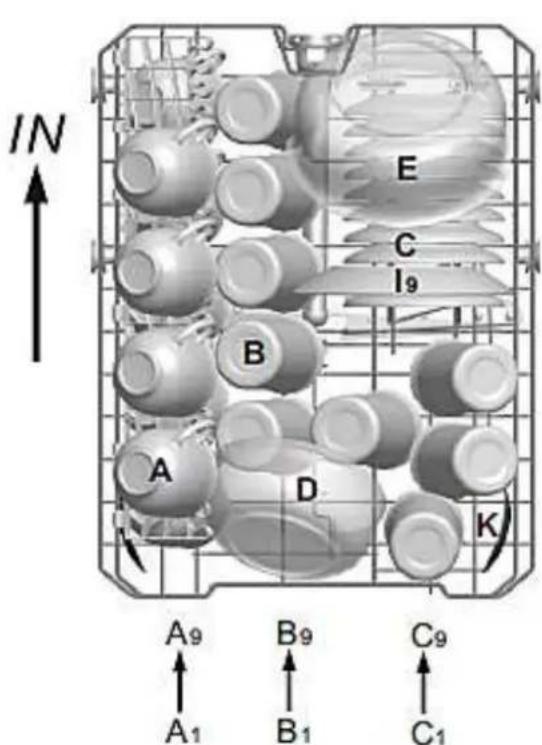 PKM DW97FI - Panier supérieur - 1