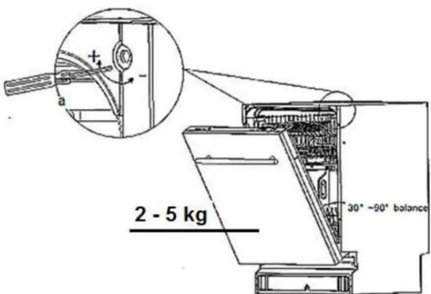 PKM DW97FI - The validity of the guarantee will be terminated if: - 1