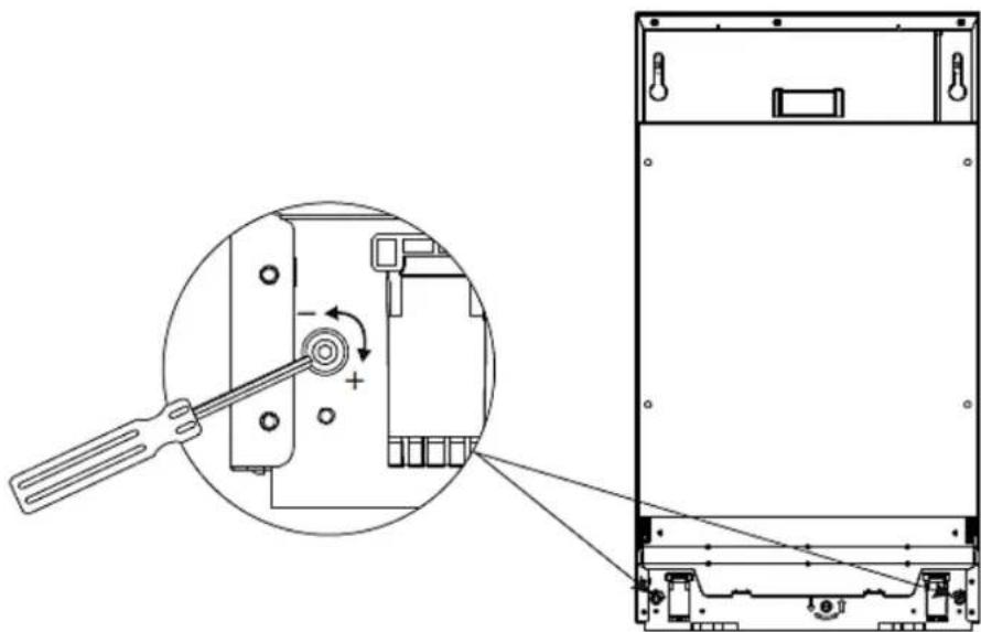 PKM DW97FI - Adjusting of the door-spring tension - 1