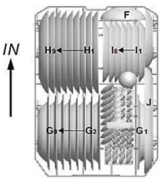 PKM DW97FI - Lower dish rack - 1