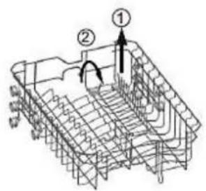 PKM DW97FI - Panier inférieur/supérieur - étagère rabattables - 2