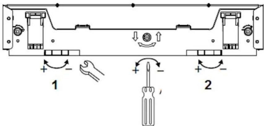 PKM DW97FI - Waagerechte Ausrichtung - 1