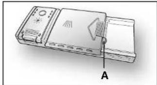 IBERNA IDF 80 - ATTENTION! - 1
