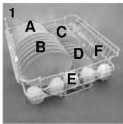 IBERNA IDF 80 - Utilisation du panier inférieur - 1