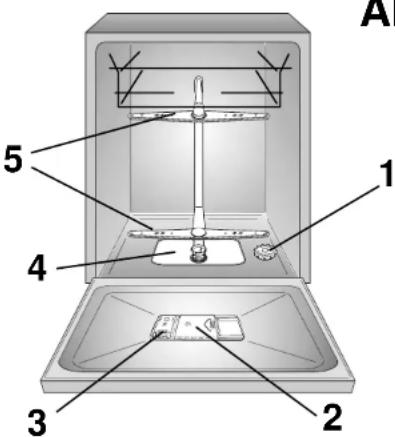 IBERNA IDF 80 - 1