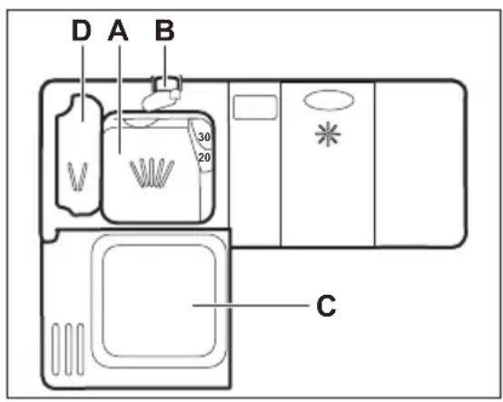 JUNO JGVN60415 - Verwenden von Reinigungsmittel - 1