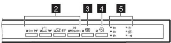 JUNO JGVN60415 - BANDEAU DE COMMANDE - 2