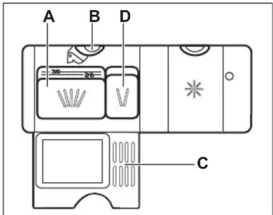 Leonard LV1526 - Utilizzo del detersivo - 1