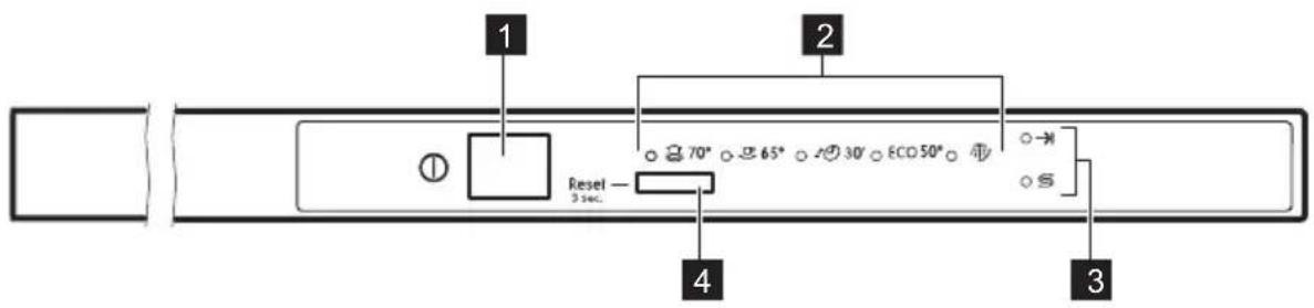 Leonard LV1526 - BANDEAU DE COMMANDE - 1