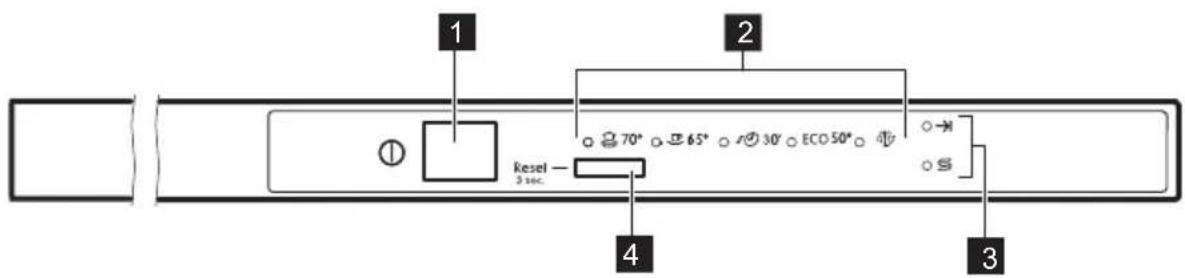 Leonard LV1526 - BEDIENFELD - 1