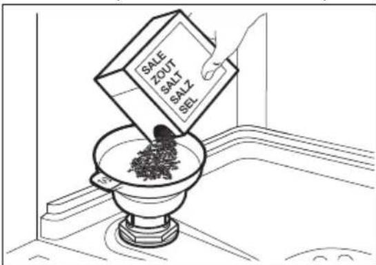 Leonard LV1526 - Come riempire il contentitore del sale - 1