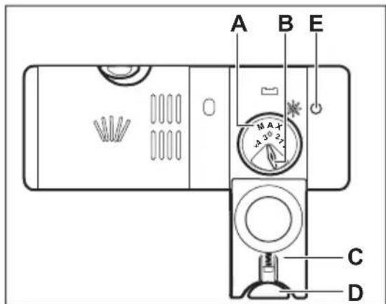 Leonard LV1526 - Comment remplir le distributeur de liquide de rinçage - 1
