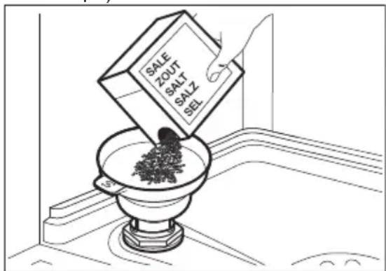 Leonard LV1526 - Comment replir le réservoir de sel - 1