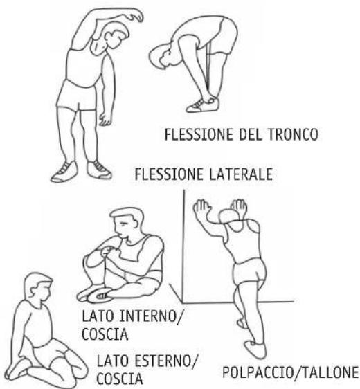 REX PX400 E - Fase di riscaldamento - 1