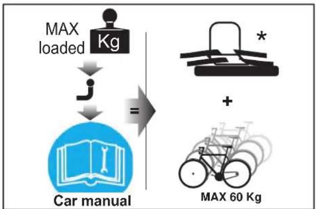 Peruzzo Parma - D Montageanleitung - 2