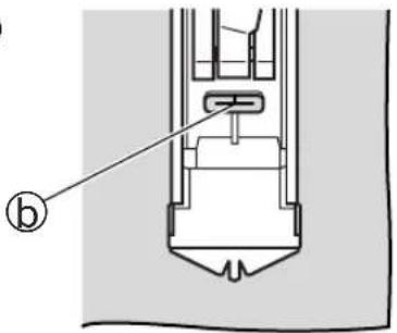 TOYOTA FSM325 (Dfl) - Découpe de boutonnières - 1