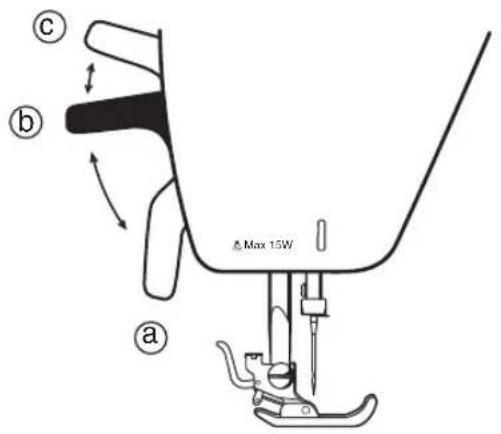 TOYOTA FSM224 (Dfl) - Levier presseur de pied-de-biche (fig. C) - 2