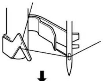 TOYOTA FSM224 (Dfl) - Comment utiliser un enfile-aiguille (Lorsque la machine est équipée d'un enfile-aiguille.) - 1