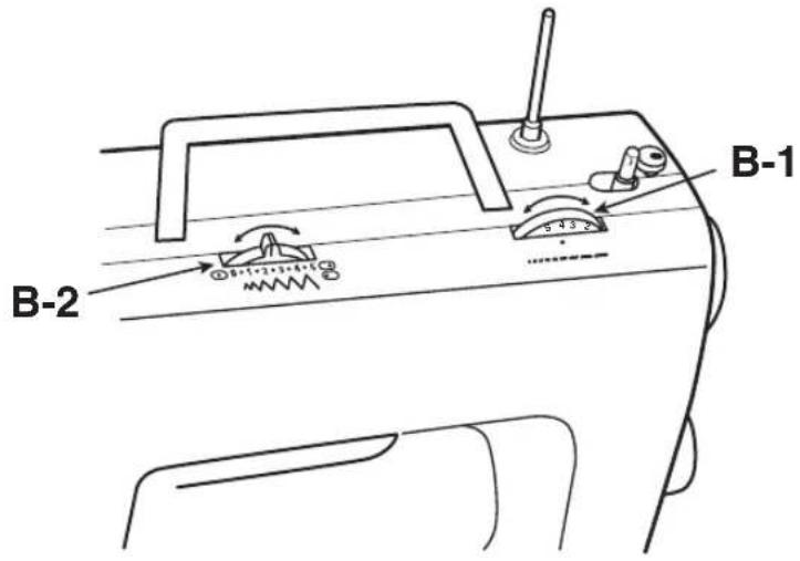 TOYOTA ESM325 (Dfl) - Levier presseur de pied-de-biche (fig. C) - 1
