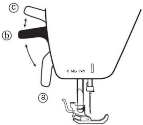 TOYOTA ESM325 (Dfl) - Levier presseur de pied-de-biche (fig. C) - 2