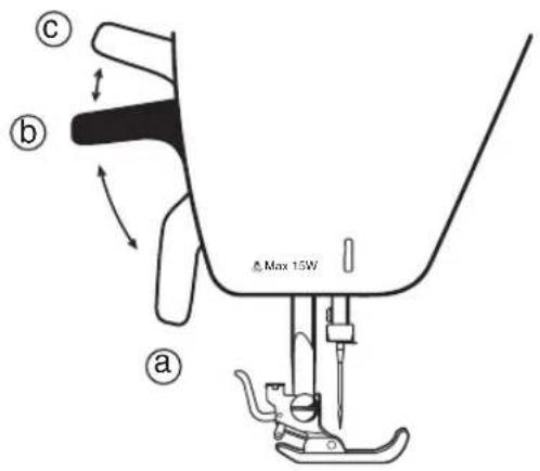 TOYOTA ESM224 (Dfl) - Levier presseur de pied-de-biche (fig. C) - 2