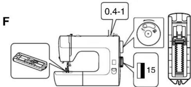 TOYOTA ESM224 (Dfl) - Régler le cadran sélecteur de point sur n^15 - 3
