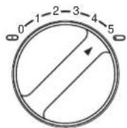 JANOME 2049 - Smocking - 6