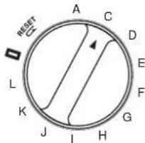 JANOME 2049 - Sewing on Buttons - 4