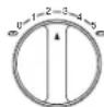JANOME 2049 - PRACTICAL STITCH CHART TABLEAU SYNOPTIQUEFERencia DE PUNTADA - 3