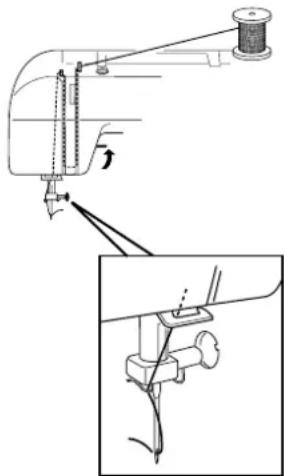 JANOME 2049 - STITCH SELECTOR - 8