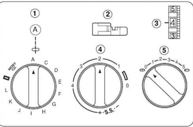 JANOME 2049 - Zipper Application - 1
